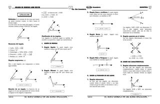 27 28COLEGIO DE CIENCIAS LORD KELVIN 4to. Año Secundaria GEOMETRÍA
4to. Año Secundaria
Definición: Es la reunión de dos rayos que tienen
un punto extremo común, es decir tienen el
mismo origen.
Los dos rayos son los lados del ángulo y el punto
extremo común se llama VÉRTICE del ángulo.
A
B
O
θ
Elementos del ángulo.
1. Lados: OA y OB
2. Vértice: “O”
3. Simbología: ∠ AOB, AOB; ∠ AOB
4. Notación: ∠ AOB = OA ∪ OB
5. Medida: m ∠ AOB = θ°
Ángulos congruentes. (≡)
Dos o más ángulos son congruentes si tienen
igual medida.
A
B
O
∝°
P
Q
O
∝
POQAOB ∠≅∠
Bisectriz de un ángulo. La bisectriz de un
ángulo es el rayo que partiendo del vértice divide
al ángulo en dos ángulos congruentes.
• OX : es bisectriz del ∠ AOB
• m∠AOX =∠ XOB = θ°
• ∠AOX =∠ XOB
A
B
O
θ
x°
θ°
Clasificación de los ángulos.
Los ángulos se clasifican según su medida, de
acuerdo a su posición y según sus características.
I. SEGÚN SU MEDIDA
1. Ángulo Agudo: Es aquel ángulo cuya
medida es menor que 90° pero mayor que 0°.
A
B
O
θ°
°∠θ°∠ 90O
2. Ángulo Obtuso: Es aquel ángulo cuya
medida es mayor que 90° pero menor que
180°.
A
B
O
°α
°∠α°∠ 18090
3. Ángulo Llano o rectilíneo: Es aquel ángulo
cuyos lados son dos rayos opuestos; es decir
son colineales y su medida es 180°.
O
180°
°=∠ 180AOBm
4. Ángulo Recto: Es aquel ángulo cuya
medida es igual a 90°
A
BO
θ
°=θ 90
5. Ángulo Nulo o Perígono: Es aquel ángulo
cuya medida se considera igual a 0°.
A
B
O
°=∠ 0AOBm
II. SEGÚN LA POSICIÓN DE SUS LADOS
1. Ángulos adyacentes:
Se dice que dos ángulos son adyacentes
cuando tienen el mismo vértice y un lado
común tal que los lados se encuentren a otro y
otro lado del lado común.
B
O
θ
lado común
A
C
α
Los ángulos: AOB y BOC son adyacentes (*)
dos o más ángulos serán adyacentes
consecutivos cuando cada uno de ellos es
adyacente con su inmediato.
2. Ángulos opuestos por el vértice:
Son dos ángulos determinados al trazar dos
rectas secantes.
θα
A
B D
C
∠ AOB ≡ ∠ COD
m∠ AOB = m ∠ COD
III. SEGÚN SUS CARACTERÍSTICAS.
1. Ángulos adyacentes complementarios:
Se dice que dos ángulos son adyacentes
complementarios, cuando tienen el mismo
vértice y cuyos lados tienen el mismo vértice y
cuyos lados no comunes forman un ángulo
recto.
A
B
O
θ
C
α
Los ángulos AOB y BOC son adyacentes
complementarios.
°=β+α 90
S4GE31B “El nuevo símbolo de una buena educación...” S4GE31B “El nuevo símbolo de una buena educación...”
ÁNGULOS
 