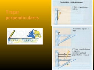 Traçar
perpendiculares
 