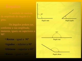 Ângulos
A unidade de medida
da amplitude do ângulo é o
grau.
Os ângulos podem ser,
conforme a sua amplitude,
menores, iguais ou superiores a
90º:
• Rectos - igual a 90º
•Agudos - inferior a 90º
•Obtusos - superior a 90º
•Rasos – igual a 180º
 