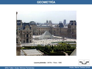 SRG Taller: Arqta. Mónica Fernández Arqta. María Teresa Urruti GEOMETRÍA Louvre pirámide  - I.M.Pei – Paris - 1986 