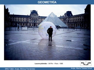 SRG Taller: Arqta. Mónica Fernández Arqta. María Teresa Urruti GEOMETRÍA Louvre pirámide  - I.M.Pei – Paris - 1986 