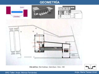 Villa dall’Ava  - Rem Koolhaas - Saint-Claud – París - 1991 SRG Taller: Arqta. Mónica Fernández Arqta. María Teresa Urruti GEOMETRÍA 