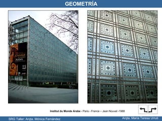 SRG Taller: Arqta. Mónica Fernández Arqta. María Teresa Urruti GEOMETRÍA Institut du Monde Arabe  - Paris - France – Jean Nouvel -1988 