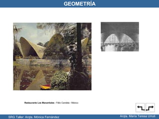 Restaurante Los Manantiales  - Félix Candela - México SRG Taller: Arqta. Mónica Fernández Arqta. María Teresa Urruti GEOMETRÍA 