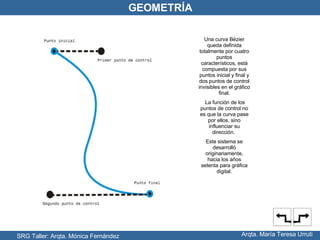 SRG Taller: Arqta. Mónica Fernández Arqta. María Teresa Urruti GEOMETRÍA Una curva Bézier queda definida totalmente por cuatro puntos característicos, está compuesta por sus puntos inicial y final y dos puntos de control invisibles en el gráfico final. La función de los puntos de control no es que la curva pase por ellos, sino influenciar su dirección.  Este sistema se desarrolló originariamente, hacia los años setenta para gráfica digital. 