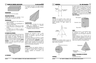 39 40COLEGIO DE CIENCIAS LORD KELVIN 5to Año Secundaria GEOMETRÍA 5to Año Secundaria
ROMBOEDRO
Cuando todas sus caras son rombos.
HEXAEDRO REGULAR
Cuando todas sus caras son cuadrados. A este
paralelepipedo lo conocemos como cubo.
PROPIEDADES
1. En un paralelepipedo sus caras opuestas son
iguales y paralelas.
2. Todas las diagonales del paralelepipedo se
cortan en su punto medio.
3. Si un plano corta a cuatro de sus aristas
paralela, determinan un paralelogramo sobre
el plano.
4. La diagonal de un ortoedro es igual a
d2
=a2
+b2
+c2
donde a,b y c son las longitudes
de sus aristas.
EL TRONCO DEL PRISMA
Si tenemos un plano no paralelo a las bases de un
prisma, entonces cuando este plano corte a las
aristas laterales del prisma, determinará una
región poligonal no paralela a las bases del
prisma. La porción del espacio encerrado por este
polígono y una de sus bases se denomina prisma
truncado. El tronco de prisma puede ser
triangular o de mayor números de caras y puede
ser recto o oblicuo.
LA PIRÁMIDE
Es el poliedro cuya base es una región poligonal
y sus caras son triángulos que tienen un vértice
común
CLASIFICACIÓN
a) Por el número de lados de su base éstos
pueden ser triangulares o tetraedros,
cuadrangulares, pentagonales, etc.
b) Por la forma de su base pueden ser: Regulares
e irregulares, convexas o cóncavas.
SUPERFICIE DE REVOLUCIÓN
Entiéndase por revolución al giro o vuelta
alrededor de un punto o un eje, como por
ejemplo, la revolución o giro del la tierra
alrededor de su eje.
Entonces una superficie de revolución es aquella
que se genera por cualquier línea, recta o curva, a
la cual denominaremos generatriz, al girar
alrededor de una recta fija llamada eje. Podemos
generar muchas superficies de revolución de
distintas formas, pero nuestro interés, sólo estará
puesto en tres de ellas, las cuales son
CILÍNDRICA
Podremos generar una superficie cilíndrica, si
hacemos girar una recta paralela a la recta eje. En
la figura, se aprecia como se genera una
superficie cilíndrica de revolución y sus
elementos.
R
x
y
Recta generatriz
(g) Móvil
Recta eje
Móvil
CÓNICA
Generamos una superficie cónica, cuando una
recta que es secante con la recta eje, gire
alrededor de ésta formando con la recta eje un
ángulo invariable. La figura muestra sus
elementos.
l1
V = Vértice
Recta
Generatriz
r
ESFÉRICA
Generamos una superficie esférica al girar una
semicircunfe-rencia alrededor de su diámetro. La
figura, señala sus elementos.
Diametro
SEMICIRCUNFERENCIA
CILÍNDRO
Es aquella porción del espacio limitado por una
superficie cilíndrica de revolución y dos planos
paralelos entre si y perpendiculares al eje del
cilindro. En la figura, se indican sus elementos.
Podemos generar un cilindro si hacemos girar un
rectángulo alrededor de uno de sus lados. La
longitud del lado que sirve de eje será la altura
del cilindro y la longitud del otro lado será el
radio del cilindro.
Base inferior
Radio
Eje
Base superior
Generatriz, Lado
CONO
Obtendremos un cono, si a una superficie cónica
de revolución la cortamos por un plano
perpendicular a su eje. En la figura, se indican sus
elementos.
Podemos generar un cono, si hacemos girar un
triángulo rectángulo alrededor de uno de sus
catetos entonces, la longitud de este cateto será la
altura del cono, mientras que la longitud del otro
cateto, será el radio de la circunferencia base.
EJE
Generatriz
RADIO
BASE DEL
CONO
ÁREAS Y VOLUMENES DE SÓLIDOS
PRISMA
p: perímetro de la base.
S5GE34B “El nuevo símbolo de una buena educación....” S5GE34B “El nuevo símbolo de una buena educación...."
 