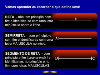 Vamos aprender ou recordar o que define uma : SEGMENTO DE RETA   - com princípio e fim  ( pode-se medir )  e identifica-se, no princípio e no fim, com letras MAIÚSCULAS. SEMIRRETA   - com princípio e sem fim e identifica-se com uma letra MAIÚSCULA no início.  RETA   - não tem princípio nem fim e identifica-se com uma letra minúscula sobre a linha .  A B C a 
