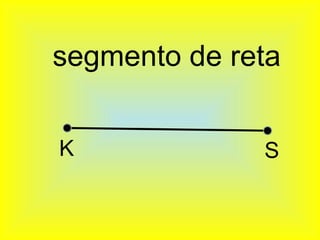 segmento de reta


K             S
 