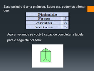 Esse poliedro é uma pirâmide. Sobre ela, podemos afirmar
que:

Agora, vejamos se você é capaz de completar a tabela
para o seguinte poliedro:

 