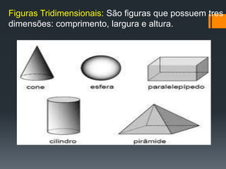 Figuras Tridimensionais: São figuras que possuem tres
dimensões: comprimento, largura e altura.

 
