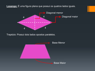 Losango: É uma figura plana que possui os quatros lados iguais.
Diagonal menor
4

4

4

Diagonal maior

4

Trapézio: Possui dois lados opostos paralelos.

Base Menor

Base Maior

 