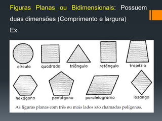 Figuras Planas ou Bidimensionais: Possuem

duas dimensões (Comprimento e largura)
Ex.

 
