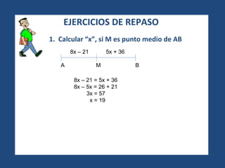 EJERCICIOS DE REPASO 1.  Calcular “x”, si M es punto medio de AB 8x – 21  5x + 36 A  M  B 8x – 21 = 5x + 36 8x – 5x = 26 + 21 3x = 57 x = 19 