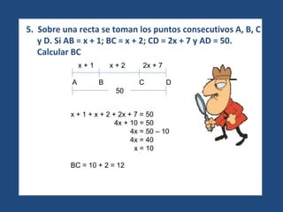5.  Sobre una recta se toman los puntos consecutivos A, B, C y D. Si AB = x + 1; BC = x + 2; CD = 2x + 7 y AD = 50. Calcular BC x + 1 + x + 2 + 2x + 7 = 50 4x + 10 = 50 4x = 50 – 10 4x = 40 x = 10  BC = 10 + 2 = 12 x + 1  x + 2  2x + 7 A  B  C  D 50 