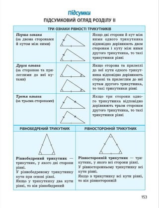 Geometria 7 klas_geometria_2015