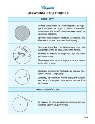 Geometria 7 klas_geometria_2015