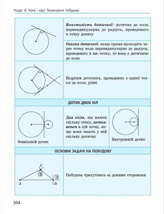 Geometria 7 klas_geometria_2015