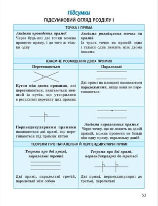 Geometria 7 klas_geometria_2015