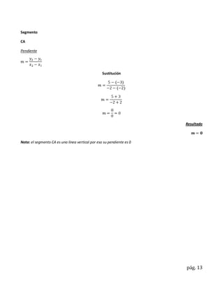 Segmento

CA

Pendiente




                                                  Sustitución




                                                                       Resultado



Nota: el segmento CA es una línea vertical por eso su pendiente es 0




                                                                       pág. 13
 