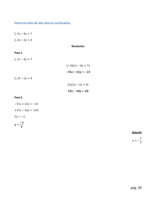 Intersección de dos líneas inclinadas.




                                         Resolución

Paso 1.




                                                      )



Paso 2.




                                                          Solución




                                                          pág. 30
 