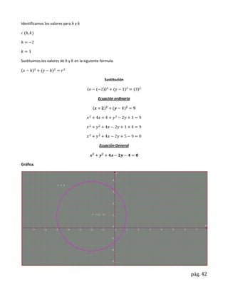 Identificamos los valores para y




Sustituimos los valores de y   en la siguiente formula



                                                 Sustitución



                                             Ecuación ordinaria




                                             Ecuación General



Gráfica.




                                                                  pág. 42
 