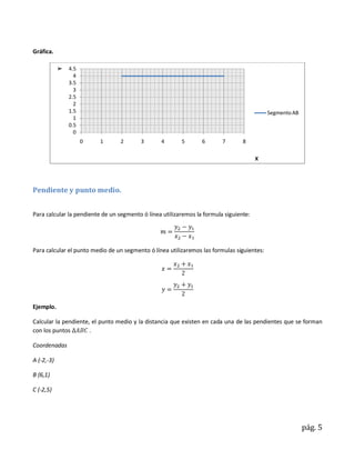Gráfica.

                4.5
            Y

                  4
                3.5
                  3
                2.5
                  2
                1.5                                                                         Segmento AB
                  1
                0.5
                  0
                      0   1      2       3       4       5       6       7       8

                                                                                       X




Pendiente y punto medio.


Para calcular la pendiente de un segmento ó línea utilizaremos la formula siguiente:




Para calcular el punto medio de un segmento ó línea utilizaremos las formulas siguientes:




Ejemplo.

Calcular la pendiente, el punto medio y la distancia que existen en cada una de las pendientes que se forman
con los puntos        .

Coordenadas

A (-2,-3)

B (6,1)

C (-2,5)




                                                                                                          pág. 5
 
