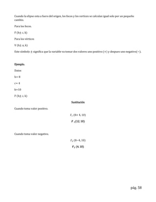 Cuando la elipse esta a fuera del origen, los focos y los vertices se calculan igual solo por un pequeño
cambio.

Para los focos.

F (h    k)

Para los vértices

V (h       k)

Este símbolo      significa que la variable va tomar dos valores uno positivo ( ) y despues uno negativo(   .



Ejemplo.

Datos

h= 8

c= 4

k=10

F (h    k)

                                                 Sustitución

Cuando toma valor positivo.

                                                   (8     10)

                                                     (12 10)



Cuando toma valor negativo.

                                                   (8     10)

                                                     (4 10)




                                                                                                     pág. 58
 