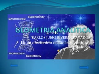 GEOMETRIA ANALITICA CARLOS JULIO RIVERA GRANADOS Lic. en ciencias de la educación Matemática y Estadística 