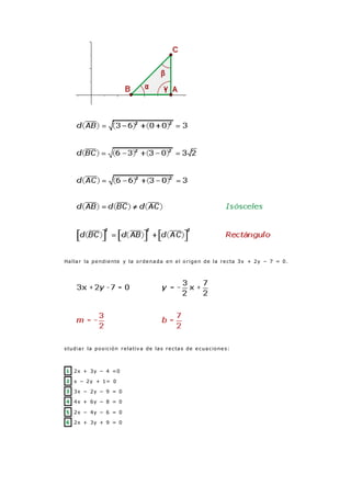 Hallar la pendiente y la ordenada en el origen de la recta 3x + 2y − 7 = 0.
studiar la posición relativa de las rectas de ecuaciones:
1 2x + 3y − 4 =0
2 x − 2y + 1= 0
3 3x − 2y − 9 = 0
4 4x + 6y − 8 = 0
5 2x − 4y − 6 = 0
6 2x + 3y + 9 = 0
 