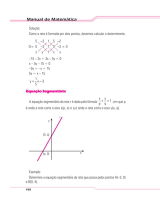 Manual de Matemática
488
Solução:
Como a reta é formada por dois pontos, devemos calcular o determinante.
–15 – 2x + 3x – 5y = 0
x – 5y – 15 = 0
–5y = –x + 15
5y = x – 15
1
y x 3
5
= −
EquaçãoSegmentária
A equação segmentária da reta r é dada pela fórmula
x y
1
p q
+ = , em que p
é onde a reta corta o eixo x(p, o) e q é onde a reta corta o eixo y(o, q).
y
r
x
(0, q)
(p, 0)
Exemplo:
Determine a equação segmentária da reta que passa pelos pontos A(–3, 0)
e B(0, 4).
 