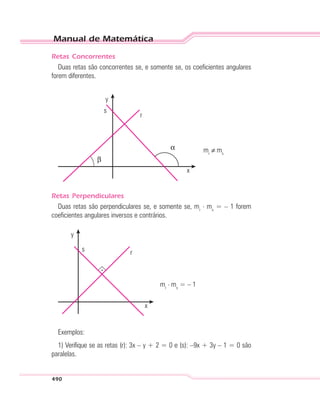 Manual de Matemática
490
Retas Concorrentes
Duas retas são concorrentes se, e somente se, os coeficientes angulares
forem diferentes.
y
s
α
x
r
β
mr
≠ ms
Retas Perpendiculares
Duas retas são perpendiculares se, e somente se, mr
. ms
= – 1 forem
coeficientes angulares inversos e contrários.
y
s
x
r
mr
. ms
= – 1
Exemplos:
1) Verifique se as retas (r): 3x – y + 2 = 0 e (s): –9x + 3y – 1 = 0 são
paralelas.
 