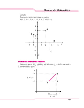 Manual de Matemática
475
Exemplo:
Represente no plano cartesiano os pontos:
A (2, 3), B(–1, 2), C (3, –2), D (4, 0) e E (0, –3).
DistânciaentreDoisPontos
Dados dois pontos, A(xA
, yA
) e B(xB
, yB
), definimos dA, B
a distância entre A e
B, como mostra a figura:
A
B
C
y
yB
yA
yB – yA
xB – xA
xA xB x
 