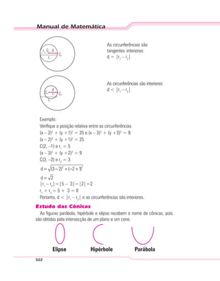 Manual de Matemática
502
dC1r1
r2
C2
As circunferências são
tangentes interiores:
d = |r1
– r2
|
d
C1 r1
r2
C2
As circunferências são interiores:
d < |r1
– r2
|
Exemplo:
Verifique a posição relativa entre as circunferências
(x – 2)2
+ (y +1)2
= 25 e (x – 3)2
+ (y +2)2
= 9:
(x – 2)2
+ (y +1)2
= 25
C(2, –1) e r1
= 5
(x – 3)2
+ (y +2)2
= 9
C(3, –2) e r2
= 3
2 2
d (3 2) ( 2 1)
d 2
= − + − +
=
|r1
– r2
|=|5 – 3|=|2|=2
r1
+ r2
= 5 + 3 = 8
Portanto, d < |r1
– r2
| e as circunferências são interiores.
Estudo das Cônicas
As figuras parábola, hipérbole e elipse recebem o nome de cônicas, pois
são obtidas pela intersecção de um plano e um cone.
Elipse Hipérbole Parábola
 