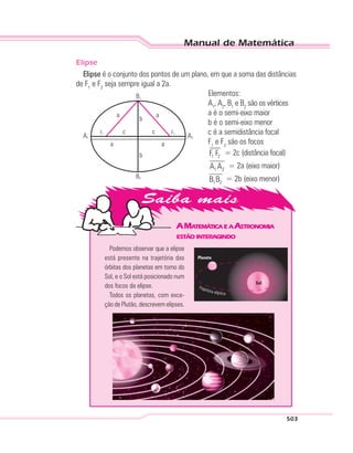 Manual de Matemática
503
Elipse
Elipse é o conjunto dos pontos de um plano, em que a soma das distâncias
de F1
e F2
seja sempre igual a 2a.
a a
aa
c c
b
b
B1
B2
F2F1
A1 A2
Elementos:
A1
, A2
, B1
e B2
são os vértices
a é o semi-eixo maior
b é o semi-eixo menor
c é a semidistância focal
F1
e F2
são os focos
1 2F F = 2c (distância focal)
1 2A A = 2a (eixo maior)
1 2B B = 2b (eixo menor)
AMATEMÁTICA E A ASTRONOMIA
ESTÃO INTERAGINDO
Podemos observar que a elipse
está presente na trajetória das
órbitas dos planetas em torno do
Sol, e o Sol está posicionado num
dos focos da elipse.
Todos os planetas, com exce-
ção de Plutão, descrevem elipses.
Sol
Planeta
trajetória elíptica
 