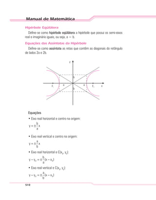 Manual de Matemática
510
Hipérbole Eqüilátera
Define-se como hipérbole eqüilátera a hipérbole que possui os semi-eixos
real e imaginário iguais, ou seja, a = b.
Equações das Assíntotas da Hipérbole
Define-se como assíntota as retas que contêm as diagonais do retângulo
de lados 2a e 2b.
F1 F2 x
y
b
a a
b
Equações
• Eixo real horizontal e centro na origem:
b
y x
a
= ±
• Eixo real vertical e centro na origem:
a
y x
b
= ±
• Eixo real horizontal e C(x0
, y0
):
0 0
b
y y (x x )
a
− = ± −
• Eixo real vertical e C(x0
, y0
):
0 0
a
y y (x x )
b
− = ± −
 
