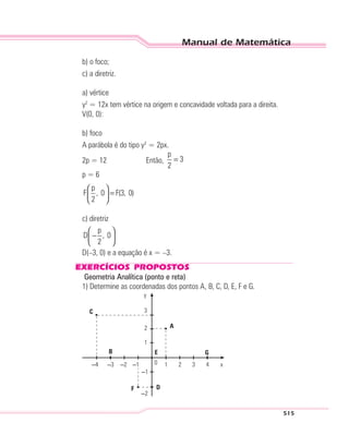 Manual de Matemática
515
b) o foco;
c) a diretriz.
a) vértice
y2
= 12x tem vértice na origem e concavidade voltada para a direita.
V(0, 0):
b) foco
A parábola é do tipo y2
= 2px.
2p = 12 Então,
p
3
2
=
p = 6
p
F , 0 F(3, 0)
2
 
= 
 
c) diretriz
p
D , 0
2
 
− 
 
D(–3, 0) e a equação é x = –3.
EXERCÍCIOS PROPOSTOS
Geometria Analítica (ponto e reta)
1) Determine as coordenadas dos pontos A, B, C, D, E, F e G.
10
1
2
3
–4 –3 –2 –1
–1
–2
2 3 4 x
y
A
B
C
D
E
F
G
 