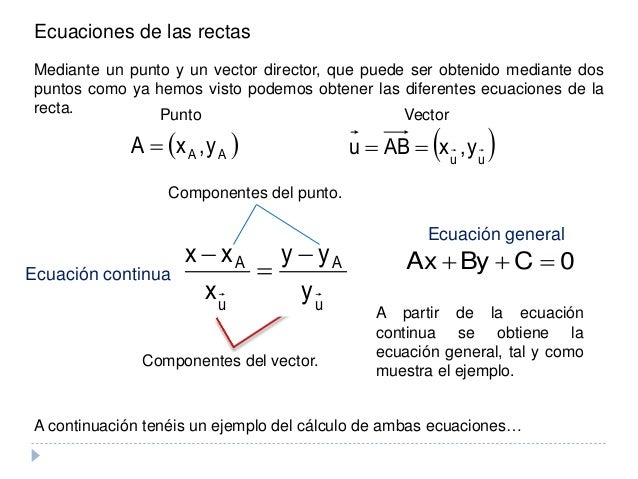 Tema Geometria Analitica