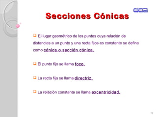 Secciones CónicasSecciones Cónicas
12
 El lugar geométrico de los puntos cuya relación de
distancias a un punto y una recta fijos es constante se define
como cónica o sección cónica.
 El punto fijo se llama foco.
 La recta fija se llama directriz.
 La relación constante se llama excentricidad.
 