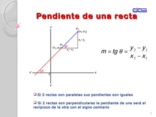 Pendiente de una rectaPendiente de una recta
5
12
12
xx
yy
tgm
−
−
== θ
 Si 2 rectas son paralelas sus pendientes son iguales
 Si 2 rectas son perpendiculares la pendiente de una será el
recíproco de la otra con el signo contrario
 