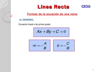 Línea RectaLínea Recta
8
Formas de la ecuación de una recta
e) GENERAL
Ecuación lineal o de primer grado
B
A
m −=
0=++ CByAx
B
C
b −=
 