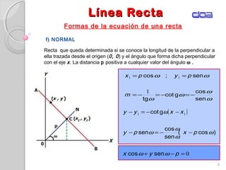 Línea RectaLínea Recta
9
Formas de la ecuación de una recta
f) NORMAL
Recta que queda determinada si se conoce la longitud de la perpendicular a
ella trazada desde el origen (0, 0) y el ángulo que forma dicha perpendicular
con el eje x. La distancia p positiva a cualquier valor del ángulo ω .
ω
ω
ω
ω
ωω
sen
cos
gcot
tg
sen;cos
−=−=−=
==
1
11
m
pypx
( )
0
11
=−+
−−=−
−−=−
pyx
pxpy
xxyy
ωω
ω
ω
ω
ω
ω
sencos
)cos(
sen
cos
sen
gcot
 
