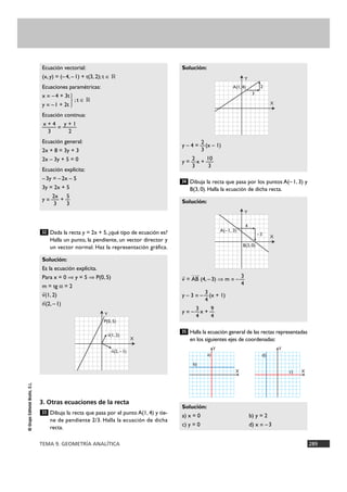 TEMA 9. GEOMETRÍA ANALÍTICA 289
©GrupoEditorialBruño,S.L.
Dada la recta y = 2x + 5, ¿qué tipo de ecuación es?
Halla un punto, la pendiente, un vector director y
un vector normal. Haz la representación gráfica.
3. Otras ecuaciones de la recta
Dibuja la recta que pasa por el punto A(1, 4) y tie-
ne de pendiente 2/3. Halla la ecuación de dicha
recta.
Dibuja la recta que pasa por los puntos A(– 1, 3) y
B(3, 0). Halla la ecuación de dicha recta.
Halla la ecuación general de las rectas representadas
en los siguientes ejes de coordenadas:
Solución:
a) x = 0 b) y = 2
c) y = 0 d) x = –3
35
Solución:
3
v
8
= AB
Ä8
(4, –3) ò m = – —
4
3
y – 3 = – —(x + 1)
4
3 9
y = – —x + —
4 4
34
Solución:
2
y – 4 = —(x – 1)
3
2 10
y = —x + —
3 3
33
Solución:
Es la ecuación explícita.
Para x = 0 ò y = 5 ò P(0, 5)
m = tg a = 2
v
8
(1, 2)
n
8
(2, –1)
32
Ecuación vectorial:
(x, y) = (–4, –1) + t(3, 2); t é ‫ޒ‬
Ecuaciones paramétricas:
x = –4 + 3t
y = –1 + 2t }; t é ‫ޒ‬
Ecuación continua:
x + 4 y + 1
—— = ——
3 2
Ecuación general:
2x + 8 = 3y + 3
2x – 3y + 5 = 0
Ecuación explícita:
–3y = –2x – 5
3y = 2x + 5
2x 5
y = — + —
3 3
X
Y
X
Y
a)
b)
c)
d)
X
Y
A(1, 4)
3
2
X
Y
A(–1, 3)
B(3, 0)
4
–3
X
Y
P(0, 5)
8
v(1, 2)
8
n(2, –1)
 