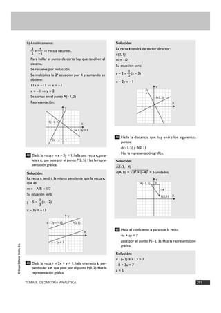 TEMA 9. GEOMETRÍA ANALÍTICA 291
©GrupoEditorialBruño,S.L.
Dada la recta r ~ x – 3y = 1, halla una recta s, para-
lela a r, que pase por el punto P(2, 5). Haz la repre-
sentación gráfica.
Dada la recta r ~ 2x + y = 1, halla una recta t, per-
pendicular a r, que pase por el punto P(3, 2). Haz la
representación gráfica.
Halla la distancia que hay entre los siguientes
puntos:
A(–1, 5) y B(2, 1)
Haz la representación gráfica.
Halla el coeficiente a para que la recta:
4x + ay = 7
pase por el punto P(– 2, 3). Haz la representación
gráfica.
Solución:
4 · (–2) + a · 3 = 7
–8 + 3a = 7
a = 5
45
Solución:
AB
Ä8
(3, –4)
d(A, B) = √
—
32 —
+ (–4)2 = 5 unidades.
44
Solución:
La recta t tendrá de vector director:
n
8
(2, 1)
m = 1/2
Su ecuación será:
1
y – 2 = —(x – 3)
2
x – 2y = –1
43
Solución:
La recta s tendrá la misma pendiente que la recta r,
que es:
m = –A/B = 1/3
Su ecuación será:
1
y – 5 = —(x – 2)
3
x – 3y = –13
42
b) Analíticamente:
3 4
— ? — ò rectas secantes.
2 –1
Para hallar el punto de corte hay que resolver el
sistema.
Se resuelve por reducción.
Se multiplica la 2ª ecuación por 4 y sumando se
obtiene:
11x = –11 ò x = –1
x = –1 ò y = 2
Se cortan en el punto A(–1, 2)
Representación:
X
Y
P(–1, 2)
3x + 4y = 5
2x – y = –4
X
Y
P(3, 2)
r
t
X
Y
B(2, 1)
A(–1, 5) 3
–4
X
Y
P(2, 5)x – 3y = –13
x – 3y = 1
 