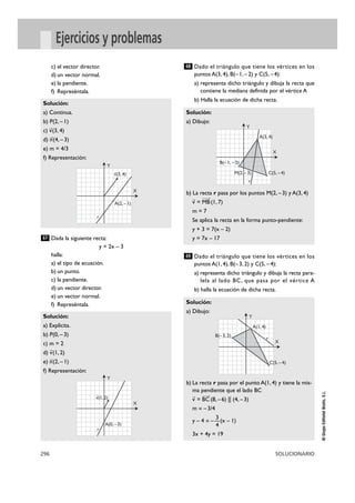 c) el vector director.
d) un vector normal.
e) la pendiente.
f) Represéntala.
Dada la siguiente recta:
y = 2x – 3
halla:
a) el tipo de ecuación.
b) un punto.
c) la pendiente.
d) un vector director.
e) un vector normal.
f) Represéntala.
Dado el triángulo que tiene los vértices en los
puntos A(3, 4), B(–1, –2) y C(5, –4):
a) representa dicho triángulo y dibuja la recta que
contiene la mediana definida por el vértice A
b) Halla la ecuación de dicha recta.
Dado el triángulo que tiene los vértices en los
puntos A(1, 4), B(–3, 2) y C(5, –4):
a) representa dicho triángulo y dibuja la recta para-
lela al lado BC, que pasa por el vértice A
b) halla la ecuación de dicha recta.
Solución:
a) Dibujo:
b) La recta r pasa por el punto A(1, 4) y tiene la mis-
ma pendiente que el lado BC
v
8
= BC
Ä8
(8, –6) || (4, –3)
m = –3/4
3
y – 4 = – —(x – 1)
4
3x + 4y = 19
69
Solución:
a) Dibujo:
b) La recta r pasa por los puntos M(2, –3) y A(3, 4)
v
8
= MB
Ä8
(1, 7)
m = 7
Se aplica la recta en la forma punto-pendiente:
y + 3 = 7(x – 2)
y = 7x – 17
68
Solución:
a) Explícita.
b) P(0, –3)
c) m = 2
d) v
8
(1, 2)
e) n
8
(2, –1)
f) Representación:
67
Solución:
a) Continua.
b) P(2, –1)
c) v
8
(3, 4)
d) n
8
(4, –3)
e) m = 4/3
f) Representación:
296 SOLUCIONARIO
©GrupoEditorialBruño,S.L.
Ejercicios y problemas
X
Y
A(2, –1)
r
8
v(3, 4)
X
Y
C(5, –4)M(2, –3)
B(–1, –2)
A(3, 4)
r
X
Y
C(5, –4)
B(–3, 2)
A(1, 4)
r
X
Y
A(0, –3)
r
8
v(1, 2)
 