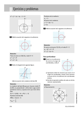 Halla la ecuación de la siguiente circunferencia:
Dado el triángulo de la siguiente figura:
halla la ecuación de la mediatriz del lado AB
Halla la ecuación de la siguiente circunferencia:
Para profundizar
Dada la circunferencia
de centro el origen de
coordenadas, y radio, 5
a) representa todos los vectores que nacen en el
origen de coordenadas y tienen como extremo
un punto de la circunferencia de coordenadas
enteras.
b) Escribe la expresión analítica de cada uno de los
vectores representados.
Solución:
a) Representación:
79
Solución:
El centro es el punto C(3, 0) y el radio, R = 3
(x – 3)2 + y2 = 32
x2 + y2 – 6x = 0
78
Pendiente de la mediatriz:
m2 = 3
Ecuación de la mediatriz:
y + 3 = 3(x + 1)
y = 3x
Solución:
La mediatriz del lado AB pasa por el punto medio M
de AB y es perpendicular a dicho lado. Luego tendrá
pendiente inversa y opuesta de la que tiene dicho
lado.
A(–4, –2), B(2, –4) ò M(–1, –3)
Pendiente del lado AB:
AB
Ä8
(6, –2) || (3, –1)
1
mAB = – —
3
77
Solución:
Tiene el centro en O(0, 0) y radio R = 4
x2 + y2 = 42
x2 + y2 = 16
76
x2 + y2 + 2x + 4y – 11 = 0
298 SOLUCIONARIO
©GrupoEditorialBruño,S.L.
Ejercicios y problemas
X
Y
X
Y
X
Y
X
Y
A
B
C
X
Y
C(–1, –2)
R = 4
X
Y
8
a
8
c
8
e
8
g
8
j
8
b
8
d
8
f
8
h
8
i
8
k
8
l
 