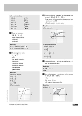 TEMA 9. GEOMETRÍA ANALÍTICA 299
©GrupoEditorialBruño,S.L.
Dados los vectores:
u
8
(2, –3) y v
8
(–1, 4)
calcula analíticamente:
a) 3u
8
+ 5v
8
b) 5u
8
– 3v
8
Dada la siguiente recta:
5x – 2y + 9 = 0
halla:
a) el tipo de ecuación.
b) un punto.
c) un vector normal.
d) un vector director.
e) la pendiente.
f) Represéntala.
Dado el triángulo que tiene los vértices en los
puntos A(–2, 3), B(–5, –1) y C(5, 4)
a) representa dicho triángulo y dibuja la recta que
contiene al lado BC
b) halla la ecuación de dicha recta.
Halla el coeficiente k para que la recta: 5x + ky = 1
pase por el punto A(–3, 4)
Un romboide tiene tres vértices en los puntos
A(–5, 1), B(–2, 5) y C(2, 5)
Halla:
a) el cuarto vértice.
b) la longitud de sus diagonales.
Solución:
a)Vértice D
84
Solución:
5 · (–3) + k · 4 = 1
k = 4
83
Solución:
a) Representación:
b) Pendiente del lado BC:
BC
Ä8
(10, 5) || (2, 1)
1
m = —
2
1
y + 1 = —(x + 5)
2
1 3
y = —x + —
2 2
82
Solución:
a) Ecuación general.
b) P(–1, 2)
c) n
8
(5, –2)
d) v
8
(2, 5)
e) m = 5/2
f) Representación:
81
Solución:
a) 3(2, –3) + 5(–1, 4) = (1, 11)
b) 5(2, –3) – 3(–1, 4) = (13, –27)
80
b) Expresión analítica:
a
8
(5, 0) b
8
(4, 3)
c
8
(3, 4) d
8
(0, 5)
e
8
(–3, 4) f
8
(–4, 3)
g
8
(–5, 0) h
8
(–4, –3)
i
8
(–3, –4) j
8
(0, –5)
k
8
(3, –4) l
8
(4, –3)
X
Y
8
v(2, 5)
A(–1, 2)
r
X
Y
A(–2, 3) C(5, 4)
B(–5, –1)
r
X
Y
C(2, 5)
A(–5, 1)
O
D
B(–2, 5)
 