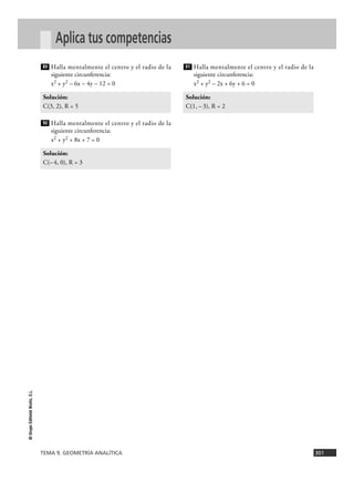 TEMA 9. GEOMETRÍA ANALÍTICA 301
©GrupoEditorialBruño,S.L.
Aplica tus competencias
Halla mentalmente el centro y el radio de la
siguiente circunferencia:
x2 + y2 – 6x – 4y – 12 = 0
Halla mentalmente el centro y el radio de la
siguiente circunferencia:
x2 + y2 + 8x + 7 = 0
Halla mentalmente el centro y el radio de la
siguiente circunferencia:
x2 + y2 – 2x + 6y + 6 = 0
Solución:
C(1, –3), R = 2
91
Solución:
C(–4, 0), R = 3
90
Solución:
C(3, 2), R = 5
89
 