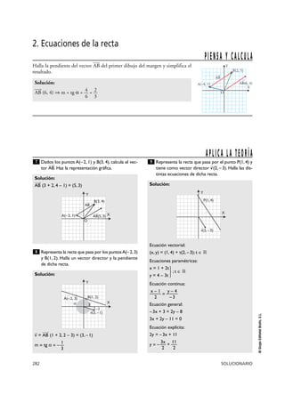 282 SOLUCIONARIO
©GrupoEditorialBruño,S.L.
Dados los puntos A(–2, 1) y B(3, 4), calcula el vec-
tor AB
Ä8
. Haz la representación gráfica.
Representa la recta que pasa por los puntosA(–2,3)
y B(1, 2). Halla un vector director y la pendiente
de dicha recta.
Representa la recta que pasa por el punto P(1, 4) y
tiene como vector director v
8
(2, – 3). Halla las dis-
tintas ecuaciones de dicha recta.
Solución:
Ecuación vectorial:
(x, y) = (1, 4) + t(2, –3); t é ‫ޒ‬
Ecuaciones paramétricas:
x = 1 + 2t
y = 4 – 3t }; t é ‫ޒ‬
Ecuación continua:
x – 1 y – 4
—— = ——
2 –3
Ecuación general:
–3x + 3 = 2y – 8
3x + 2y – 11 = 0
Ecuación explícita:
2y = –3x + 11
3x 11
y = –— + —
2 2
9
Solución:
v
8
= AB
Ä8
(1 + 2, 2 – 3) = (3, –1)
1
m = tg a = – —
3
8
Solución:
AB
Ä8
(3 + 2, 4 – 1) = (5, 3)
7
APLICA LA TEORÍA
2. Ecuaciones de la recta
Halla la pendiente del vector
Ä8
AB del primer dibujo del margen y simplifica el
resultado.
Solución:
4 2Ä8
AB (6, 4) ò m = tg a = — = —
6 3
PIENSA Y CALCULA
X
Y
O
B(2, 5)
A(–4, 1) AB(6, 4)
AB
O
A(–2, 1)
B(3, 4)
X
Y
AB
AB(5, 3)
P(1, 4)
X
Y
8
v(2, –3)
A(–2, 3) B(1, 2)
3a
–1
X
Y
8
v(3, –1)
 