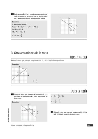 Dada la recta 2x + 3y = 6,¿qué tipo de ecuación es?
Halla un punto, un vector normal, un vector direc-
tor y la pendiente. Haz la representación gráfica.
Solución:
Es la ecuación general.
Para x = 0 ò 3y = 6 ò y = 2 ò P(0, 2)
n
8
(A, B) ò n
8
(2, 3)
v
8
(B, –A) ò v
8
(3, –2)
2
m = tg a = –—
3
10
TEMA 9. GEOMETRÍA ANALÍTICA 283
©GrupoEditorialBruño,S.L.
Dibuja la recta que pasa por el punto A(– 2, 3) y
que tiene de pendiente – 4/5. Halla la ecuación de
dicha recta.
Dibuja la recta que pasa por los puntos A(–3, 1) y
B(2, 5). Halla la ecuación de dicha recta.
12
4
y – 3 = –—(x + 2)
5
4 7
y = – —x + —
5 5Solución:
11
APLICA LA TEORÍA
A(–2, 3)
–4
5
X
Y
P(0, 2)
X
Y
8
v(3, –2)
3. Otras ecuaciones de la recta
Dibuja la recta que pasa por los puntos A(1, 2) y B(5, 5) y halla su pendiente.
Solución:
3
m = —
4
PIENSA Y CALCULA
A(1, 2)
4
3
B(5, 5)
X
Y
 