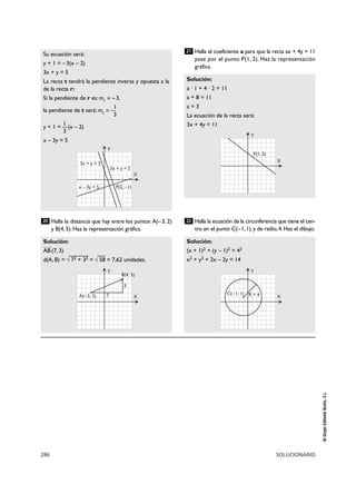 286 SOLUCIONARIO
©GrupoEditorialBruño,S.L.
Halla la distancia que hay entre los puntos A(–3, 2)
y B(4, 5). Haz la representación gráfica.
Halla el coeficiente a para que la recta ax + 4y = 11
pase por el punto P(1, 2). Haz la representación
gráfica.
Halla la ecuación de la circunferencia que tiene el cen-
tro en el punto C(–1,1),y de radio,4.Haz el dibujo.
Solución:
(x + 1)2 + (y – 1)2 = 42
x2 + y2 + 2x – 2y = 14
22
Solución:
a · 1 + 4 · 2 = 11
a + 8 = 11
a = 3
La ecuación de la recta será:
3x + 4y = 11
21
Solución:
AB
Ä8
(7, 3)
d(A, B) = √
—
72 + 32 = √
—
58 = 7,62 unidades.
20
Su ecuación será:
y + 1 = –3(x – 2)
3x + y = 5
La recta t tendrá la pendiente inversa y opuesta a la
de la recta r:
Si la pendiente de r es: mr = –3,
1
la pendiente de t será: mt = —
3
1
y + 1 = —(x – 2)
3
x – 3y = 5
3x + y = 2
3x + y = 5
x – 3y = 5 P(2, –1)
X
Y
P(1, 2)
X
Y
C(–1, 1) R = 4 X
Y
A(–3, 2)
B(4, 5)
3
7 X
Y
 